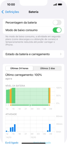 Para voltar ao ecrã inicial, deslize o dedo de baixo para cima a partir da base do ecrã.
