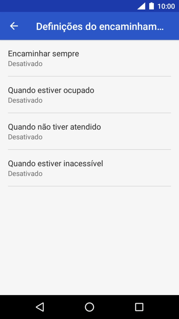 Prima a tecla de início para terminar e voltar ao ecrã inicial.