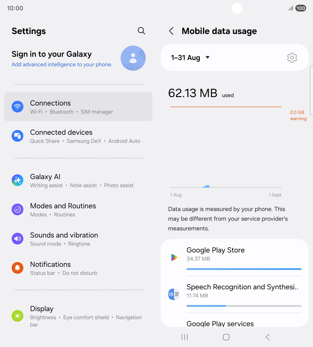 The data usage for each application is displayed below the name of the application.