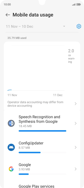 The total data usage is displayed.