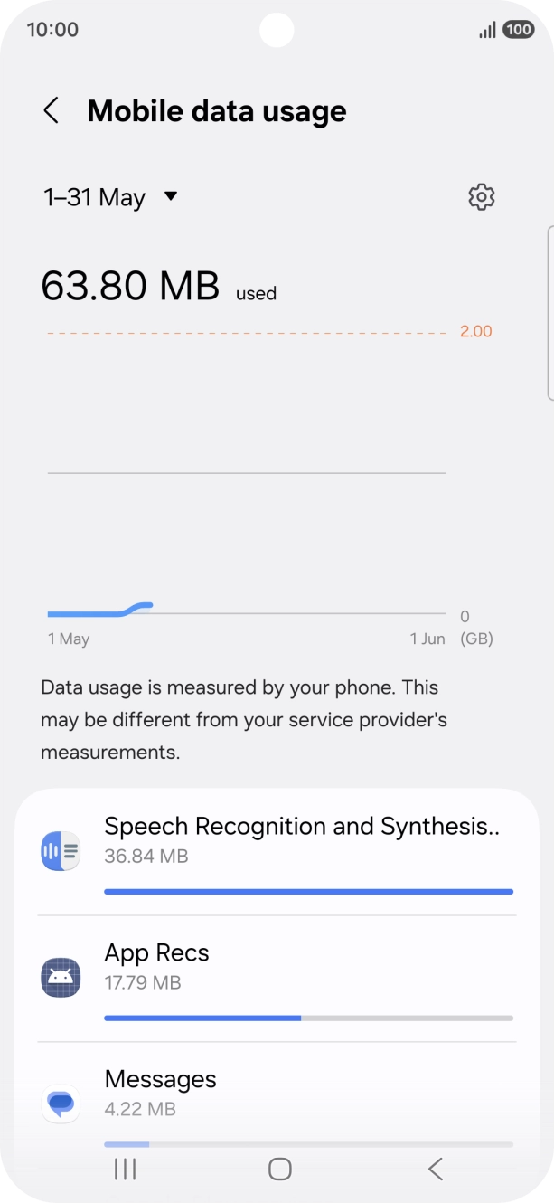 The data usage for each application is displayed below the name of the application.