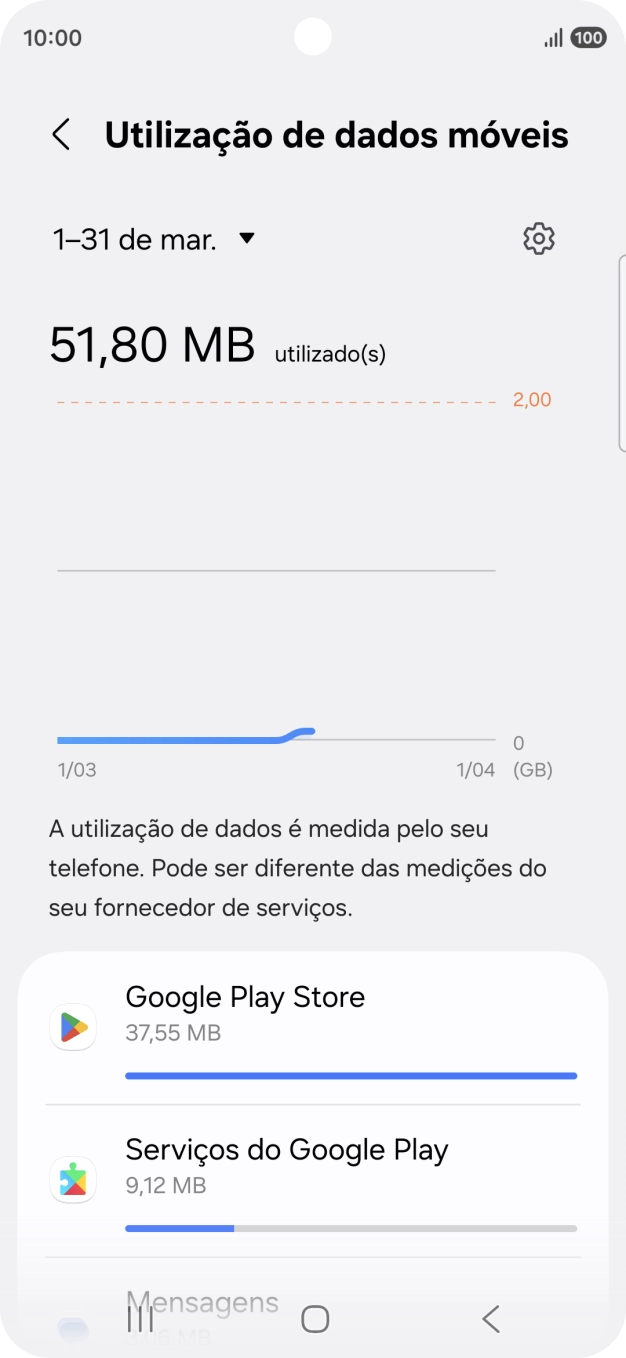 O consumo de dados de cada aplicação é mostrado sob o nome da aplicação.