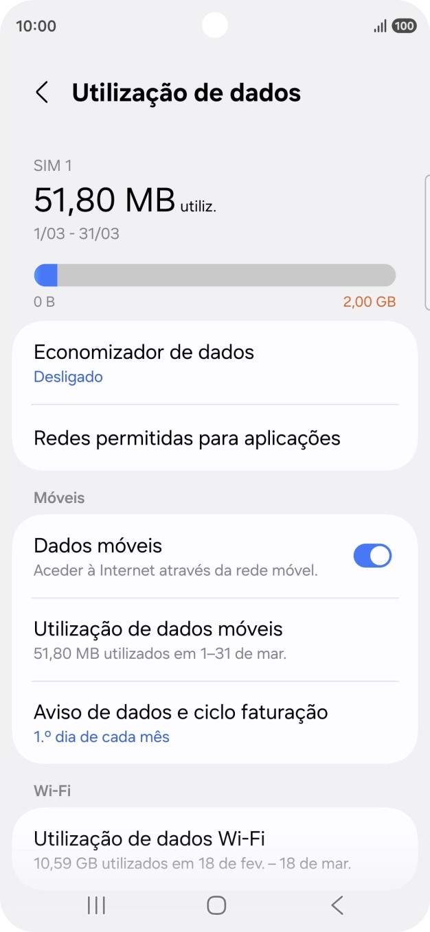 O consumo total de dados é agora mostrado no ecrã.