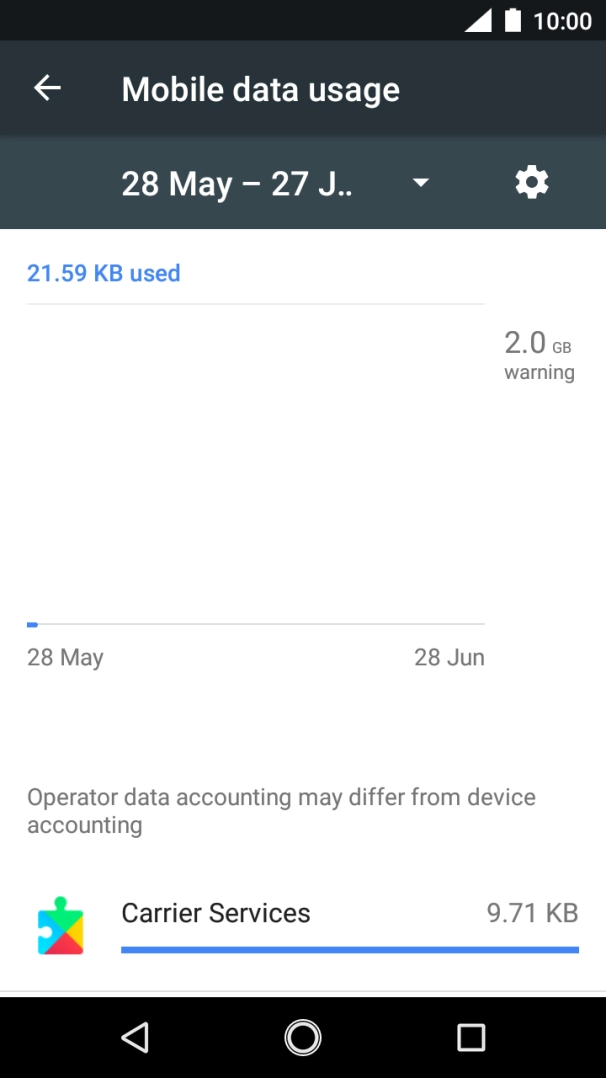 The data usage for each application is displayed next to the name of the application.