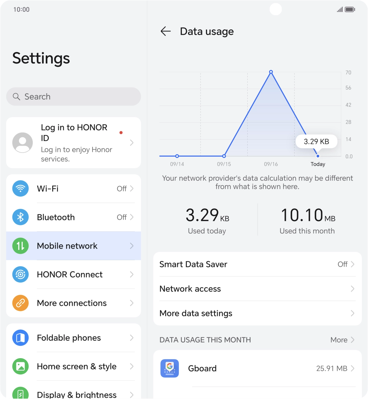 The total data usage is displayed.