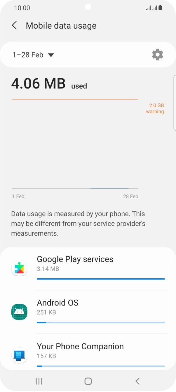 The data usage for each application is displayed below the name of the application.