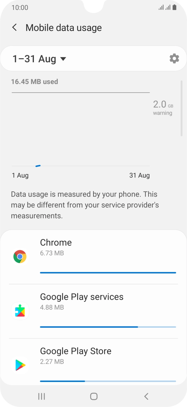 The data usage for each application is displayed below the name of the application.