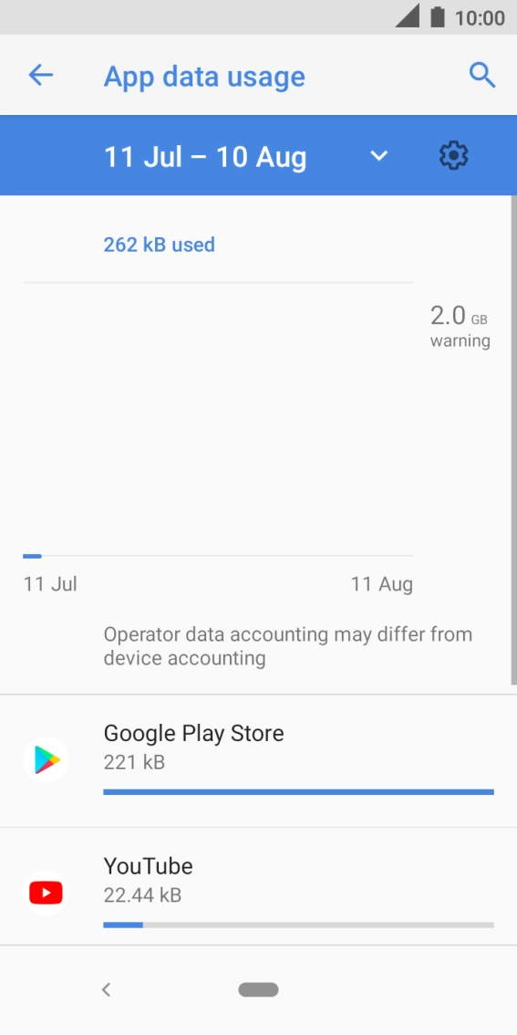 The data usage for each application is displayed below the name of the application.