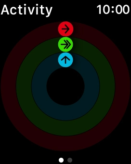 The screen will tell you how far you are from completing your daily activity goals. When the coloured rings are closed, you've reached the goals of your daily activity. The screen will tell you how far you are from completing your daily activity goals. When the coloured rings are closed, you've reached the goals of your daily activity.