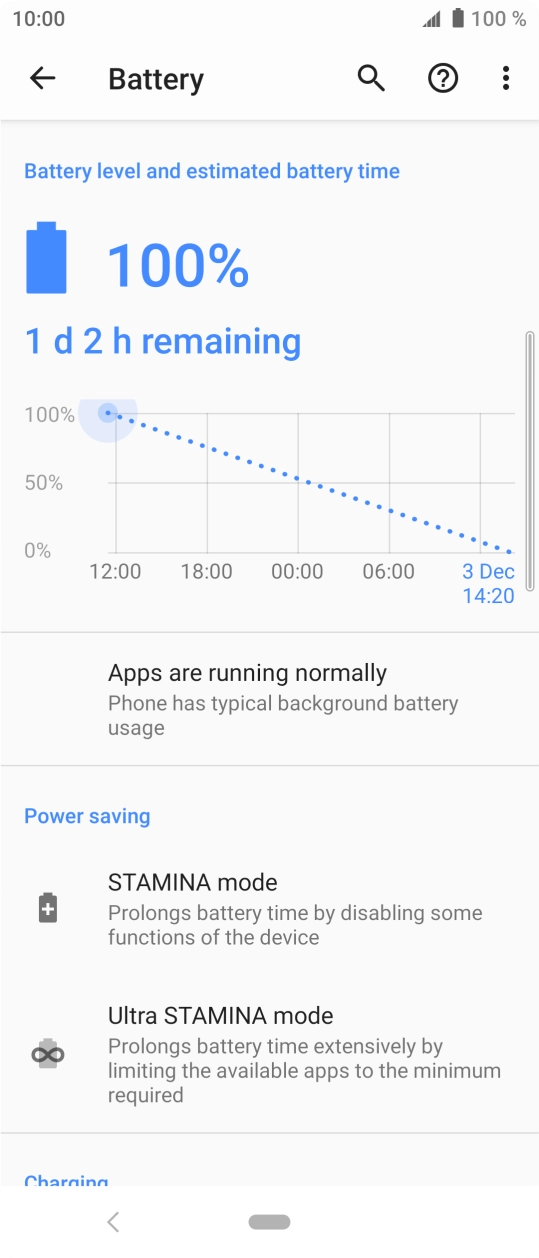 Press STAMINA mode.