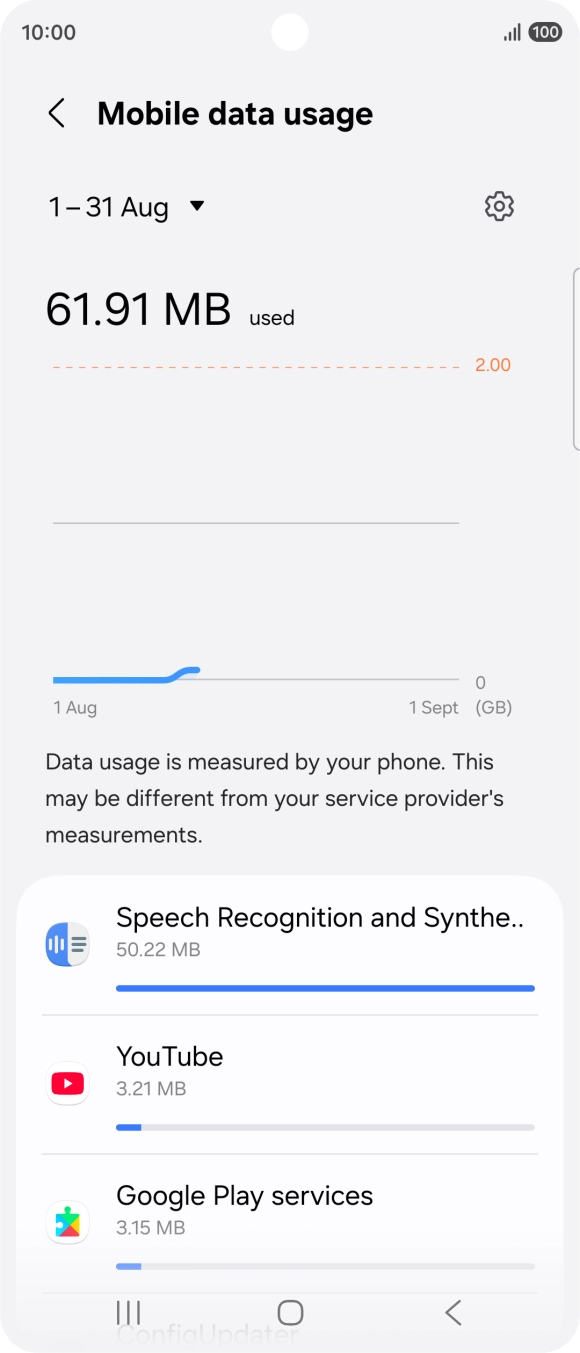The data usage for each application is displayed below the name of the application.