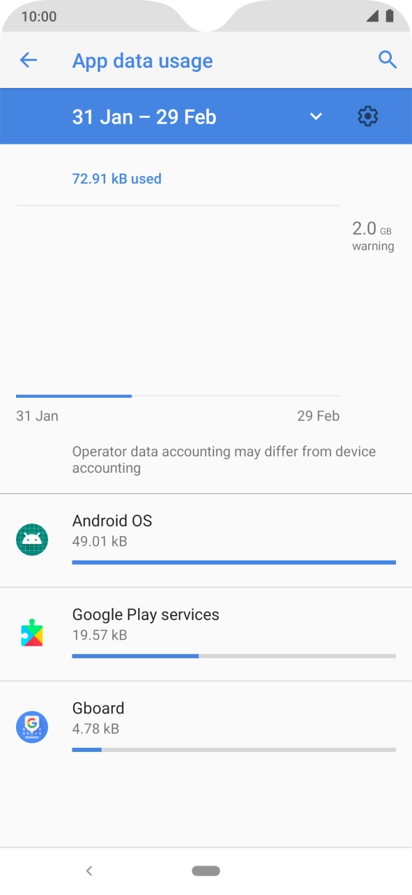 The data usage for each application is displayed below the name of the application.