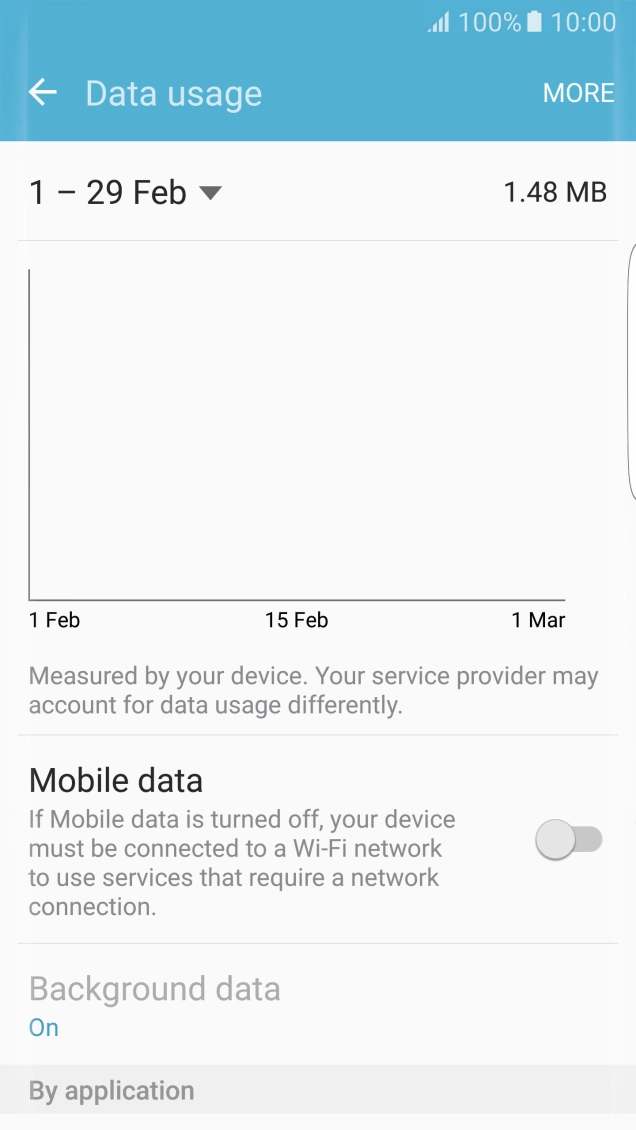 The data usage is displayed.