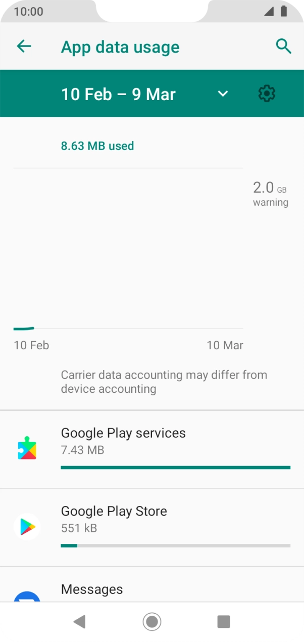 The data usage for each application is displayed below the name of the application.