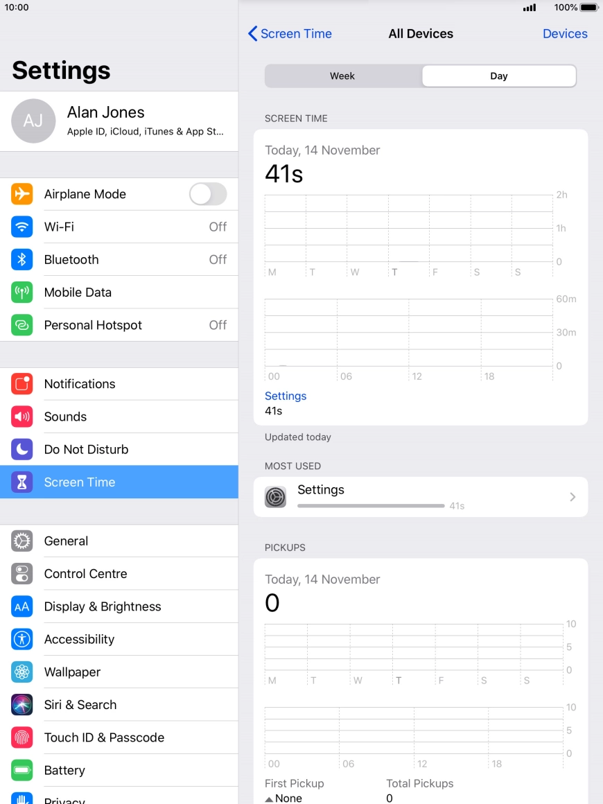 Today's use is displayed.