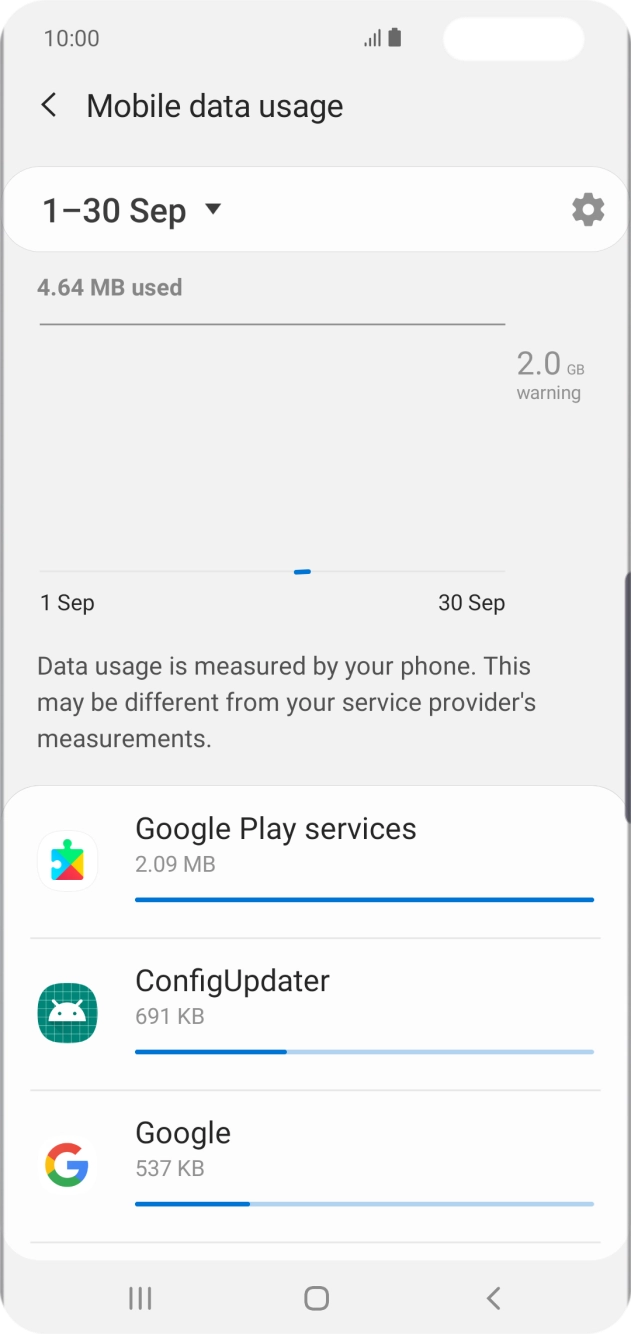 The data usage for each application is displayed below the name of the application.