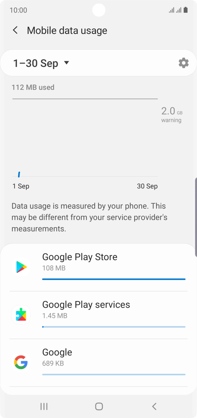 The data usage for each application is displayed below the name of the application.