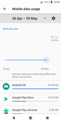 The data usage for each application is displayed next to the name of the application.