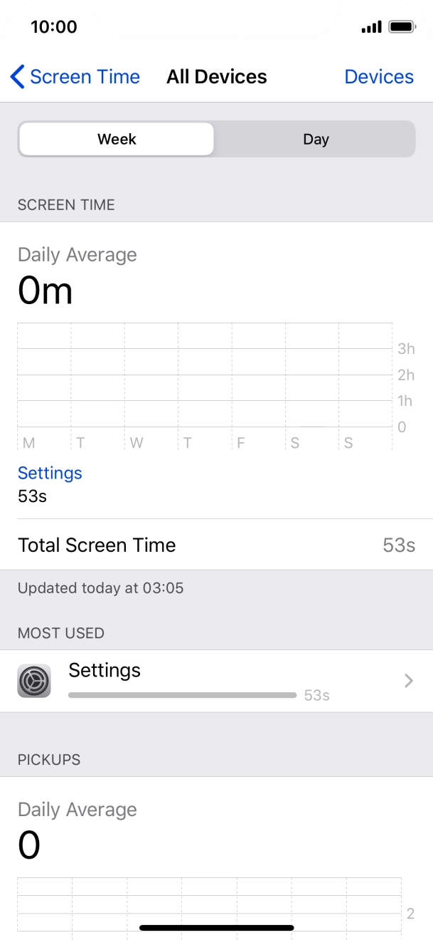 The use for the past week is displayed next to Total Screen Time.