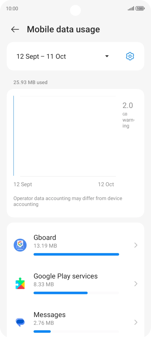 The total data usage is displayed.