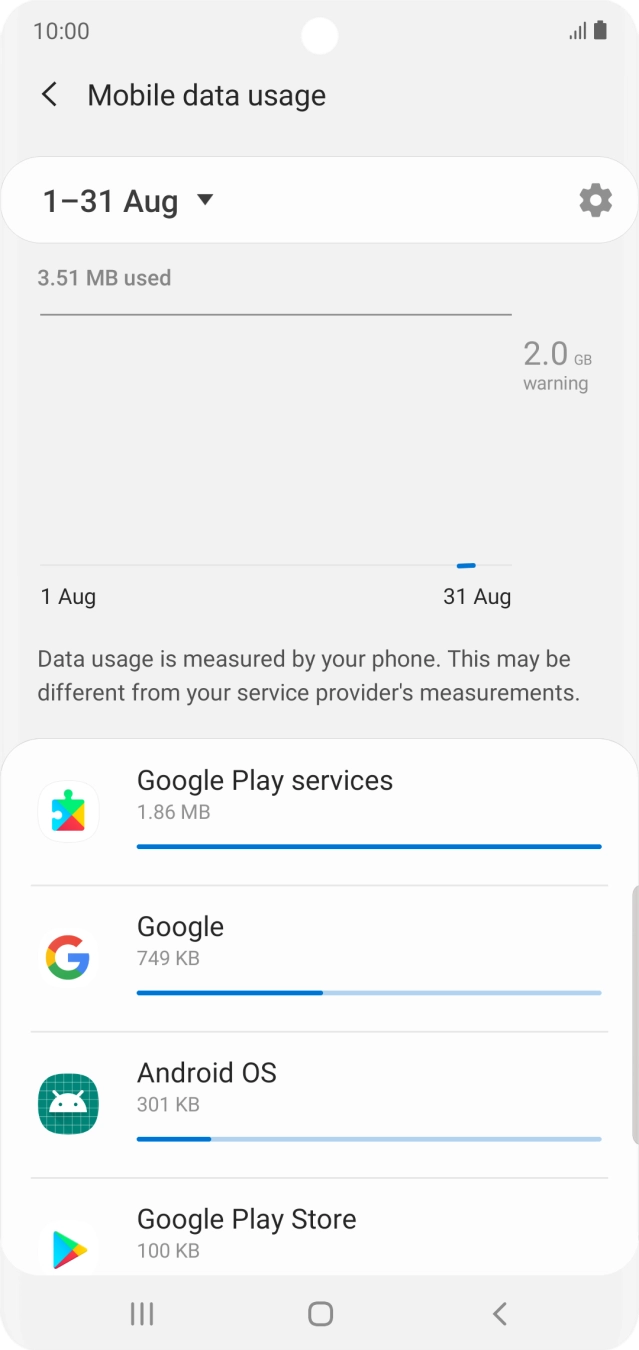 The data usage for each application is displayed below the name of the application.