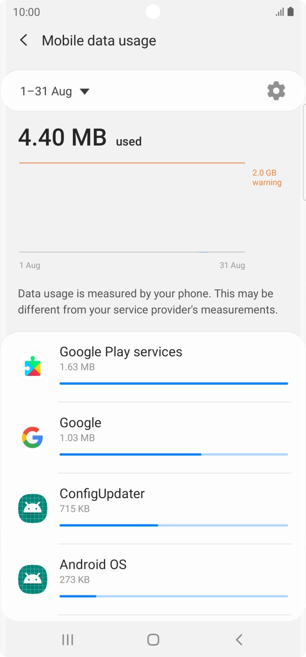 The data usage for each application is displayed below the name of the application.
