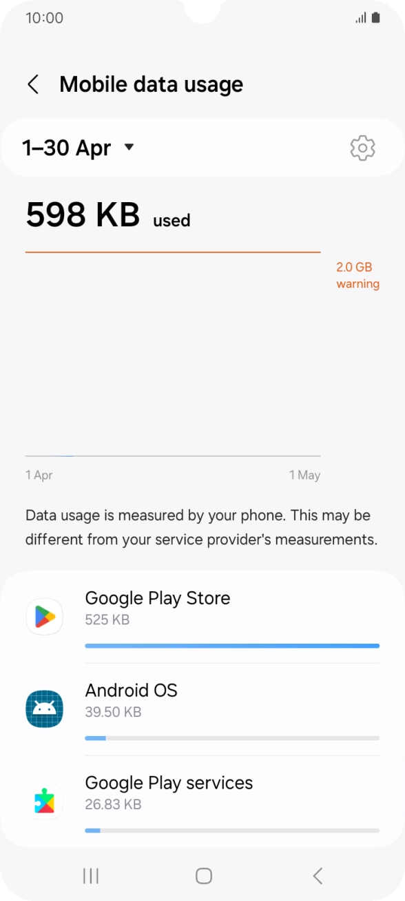 The data usage for each application is displayed below the name of the application.