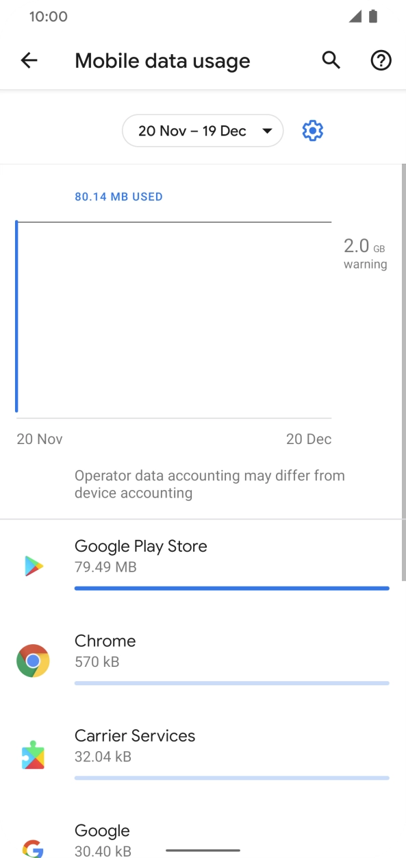 The data usage for each application is displayed below the name of the application.