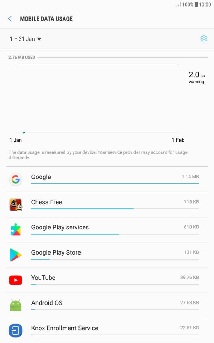 The data usage for each application is displayed next to the name of the application.