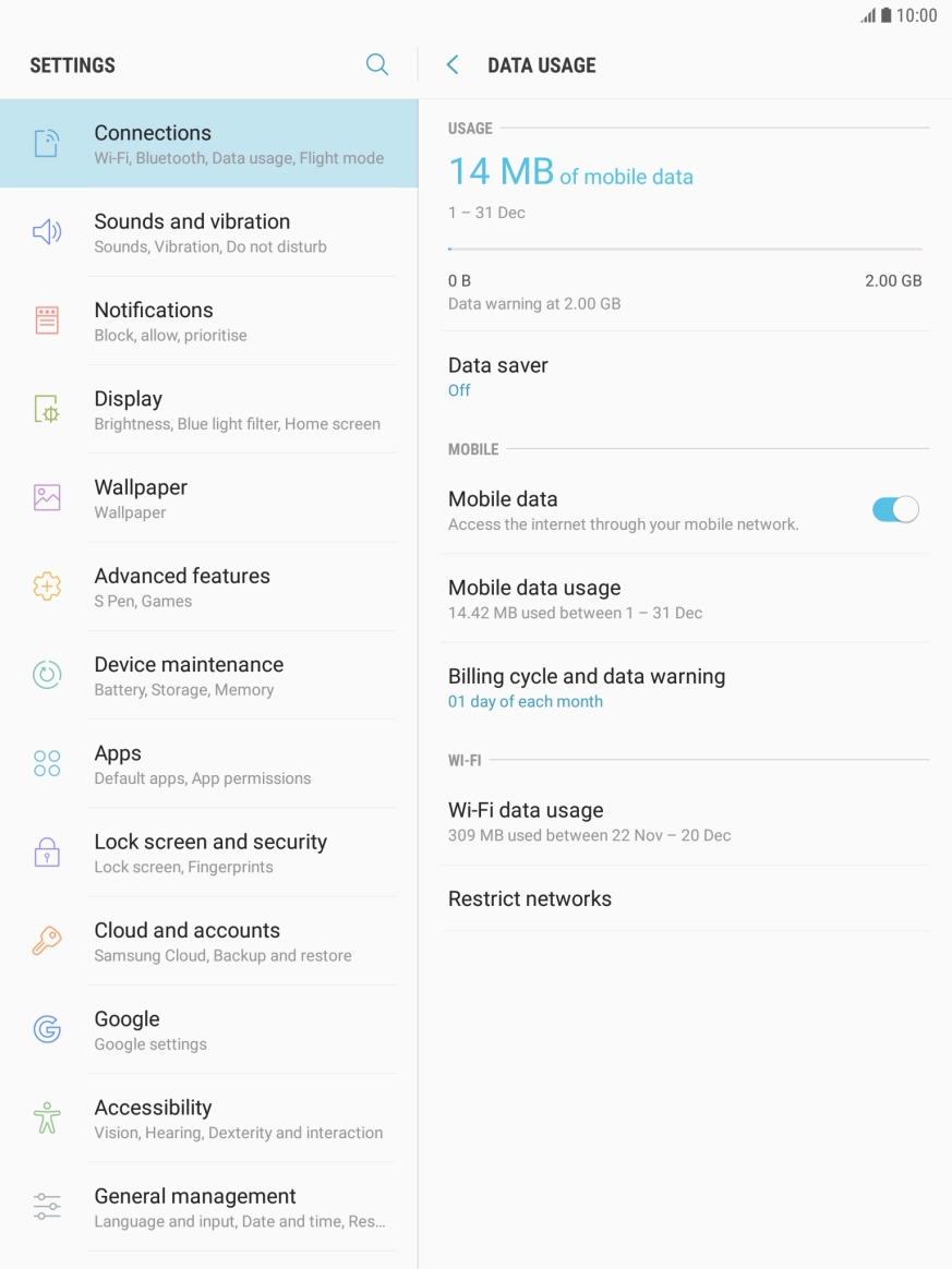 The total data usage is displayed.