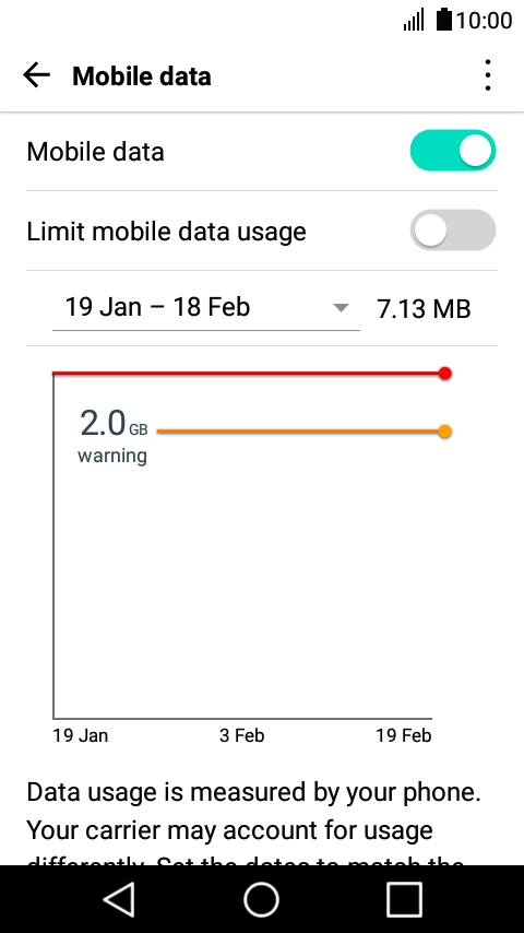 The total data usage is displayed.