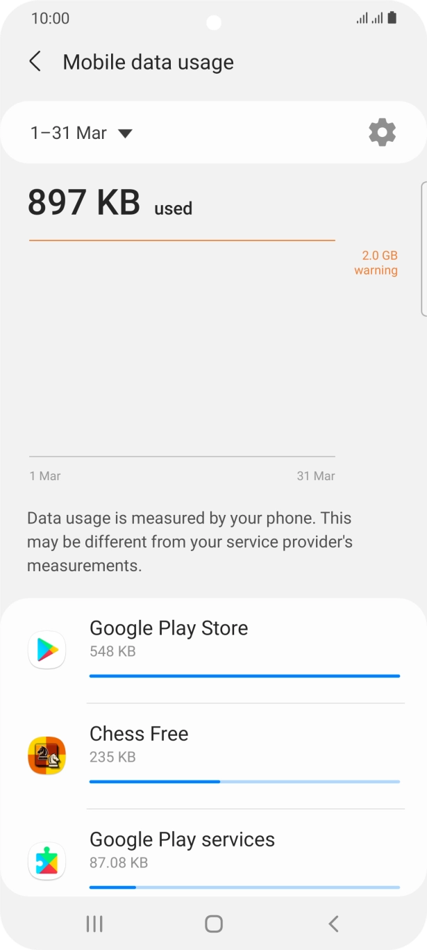 The data usage for each application is displayed below the name of the application.