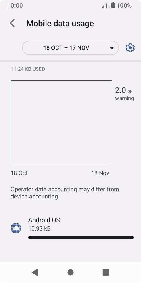 The data usage for each application is displayed below the name of the application.