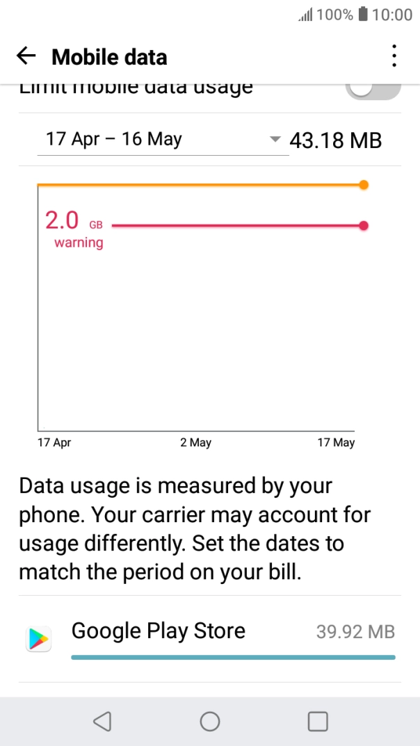 The data usage for each application is displayed next to the name of the application.
