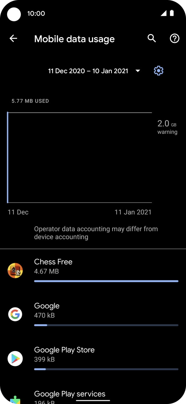 The data usage for each application is displayed below the name of the application.