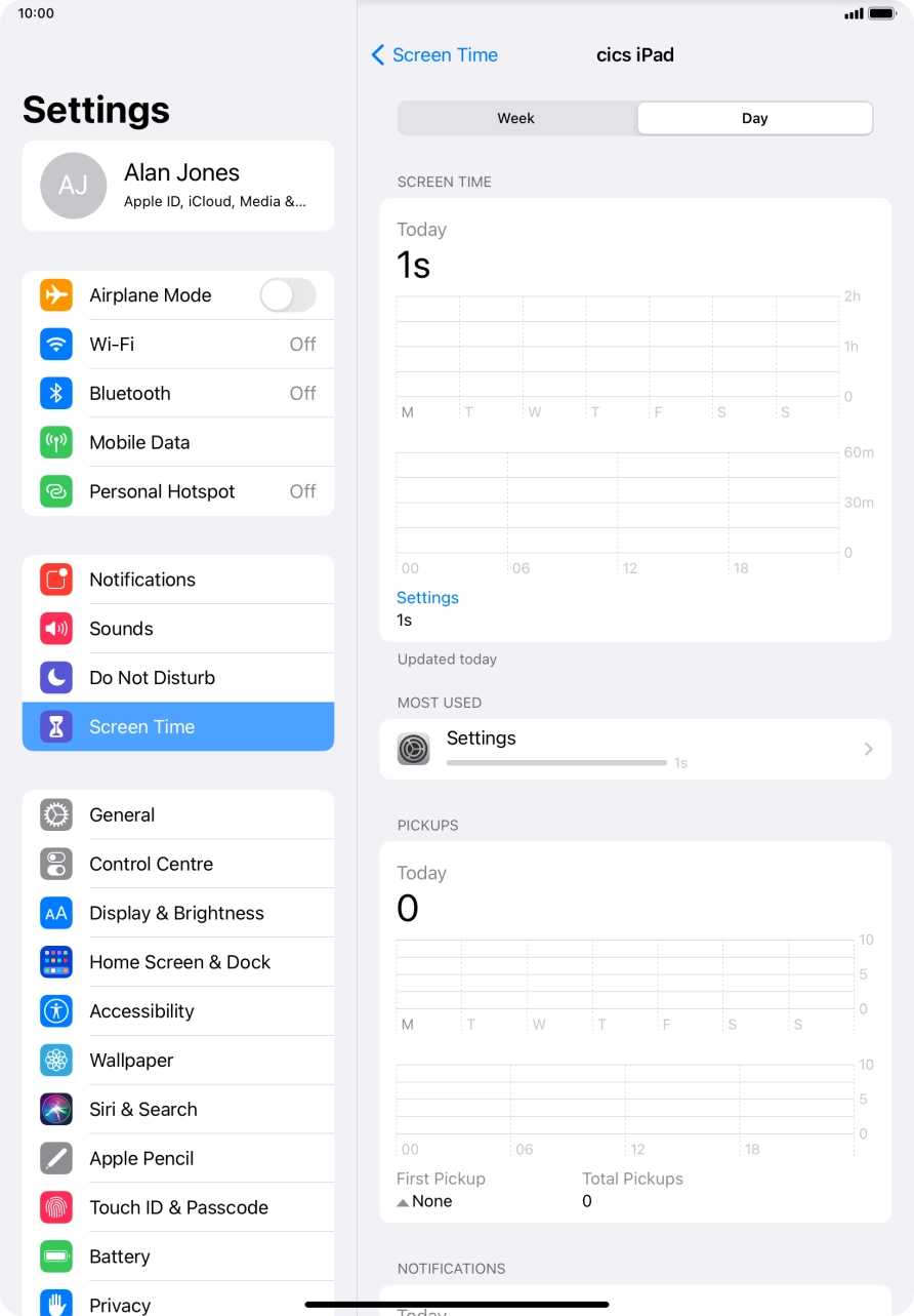 Today's use is displayed.