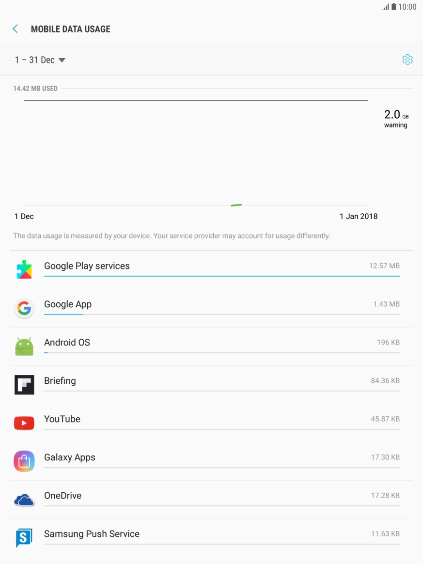 The data usage for each application is displayed next to the name of the application.