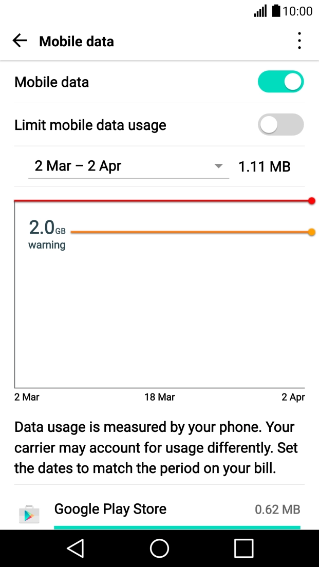 The data usage is displayed.