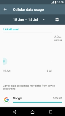 The data usage for each application is displayed next to the required app.