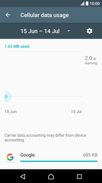 The data usage for each application is displayed next to the required app.