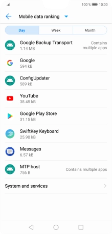 The data usage for each application is displayed below the name of the application.