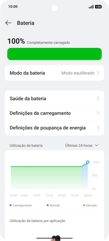 Prima Modo da bateria.