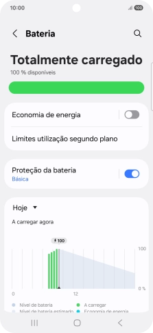 Prima Economia de energia.