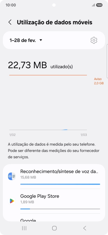 O consumo de dados de cada aplicação é mostrado sob o nome da aplicação.