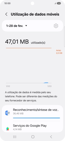O consumo de dados de cada aplicação é mostrado sob o nome da aplicação.