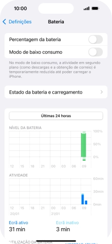 Prima o indicador junto a 