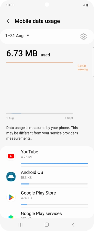 The data usage for each application is displayed below the name of the application.