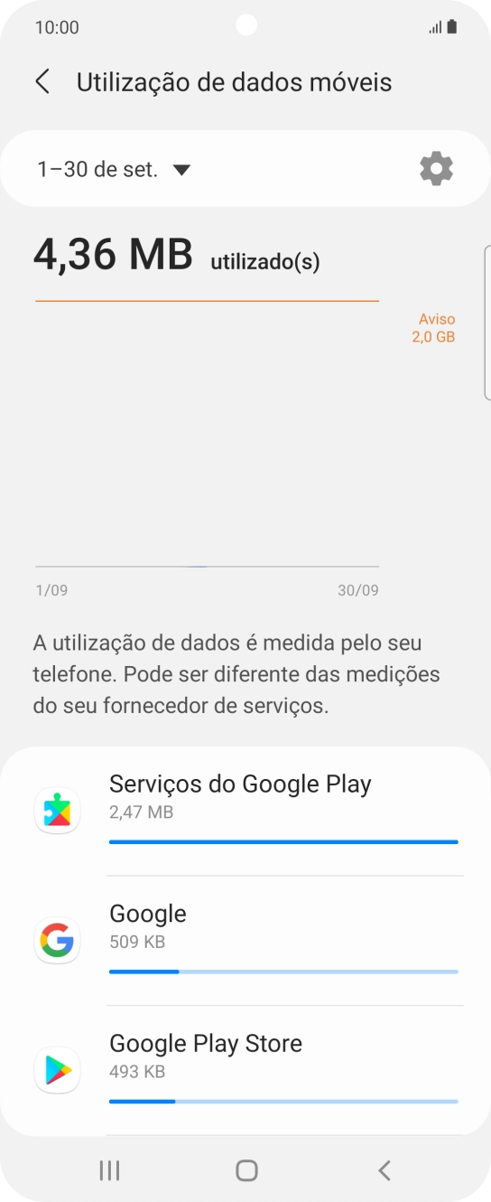 O consumo de dados de cada aplicação é mostrado sob o nome da aplicação.