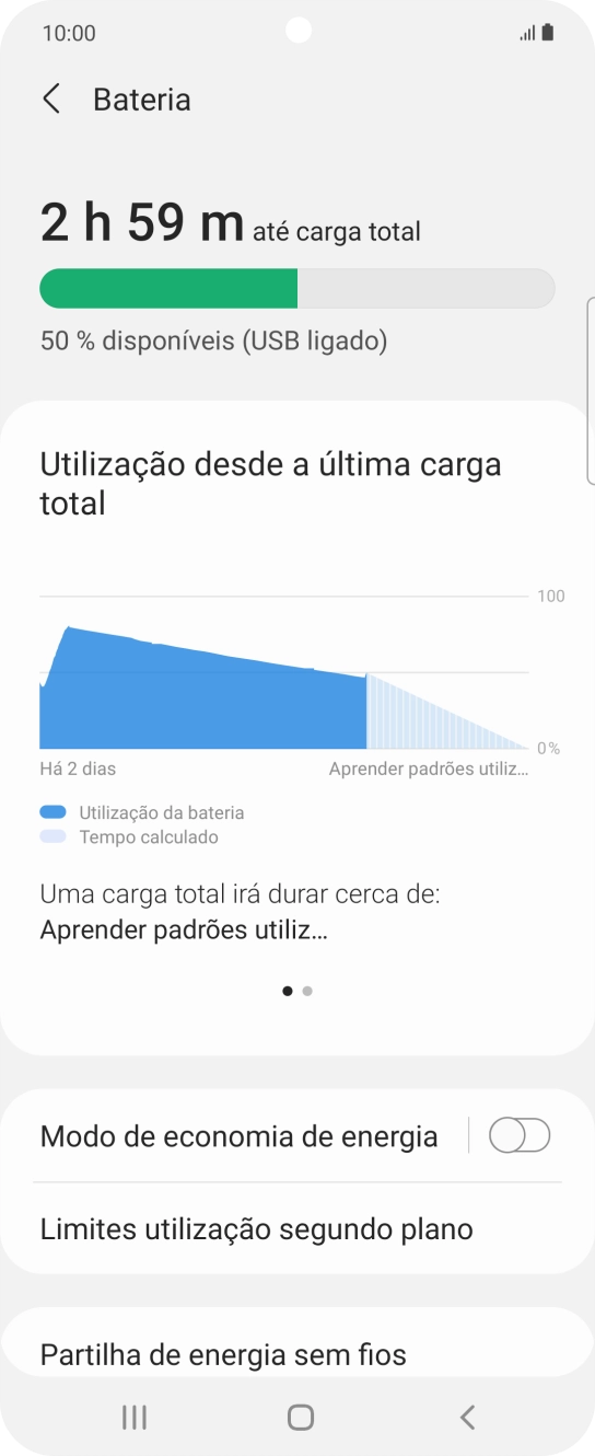 Prima Modo de economia de energia.