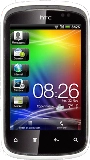 HTC Explorer